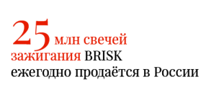 25 млн свечей зажигания BRISK ежегодно продаётся в России