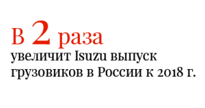 В 2 раза увеличит Isuzu выпуск грузовиков в России к 2018 г.