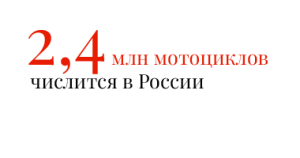 2,4 млн мотоциклов числится в России