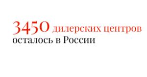 3450 дилерских центров осталось в России